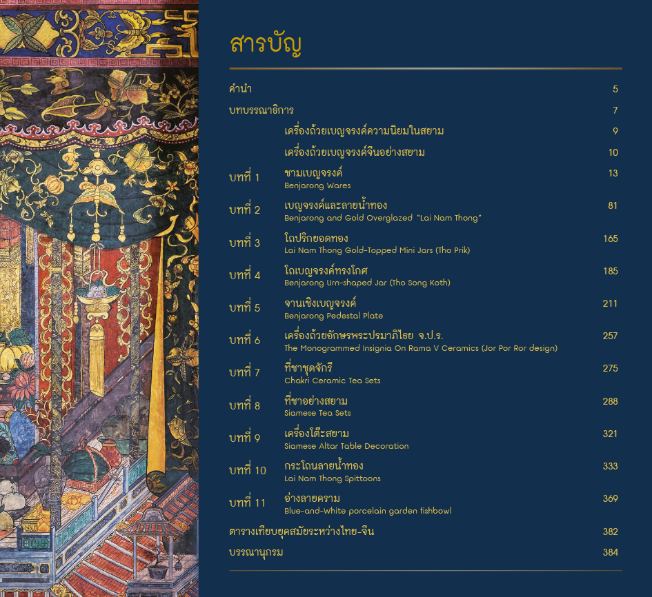 สารบัญเครื่องถ้วยจีนอย่างสยาม